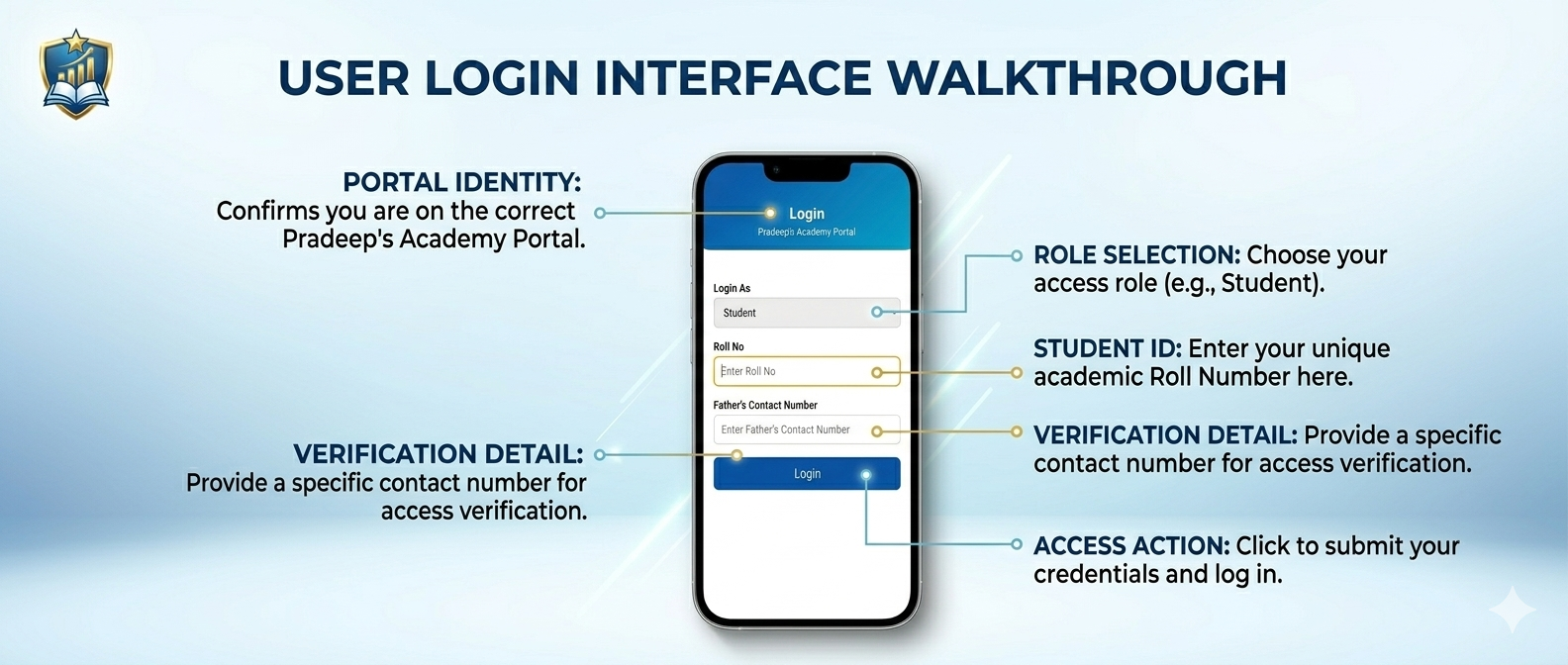 Secure Login Interface