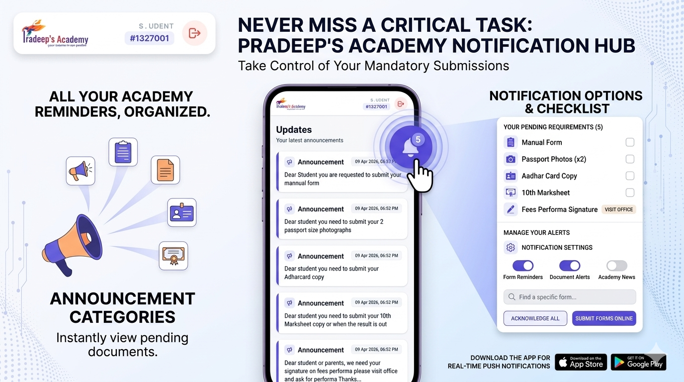 Critical Task Notifications